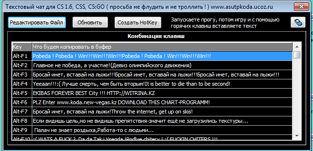 Шрифт чата в кс го перчатки для сервера кс го