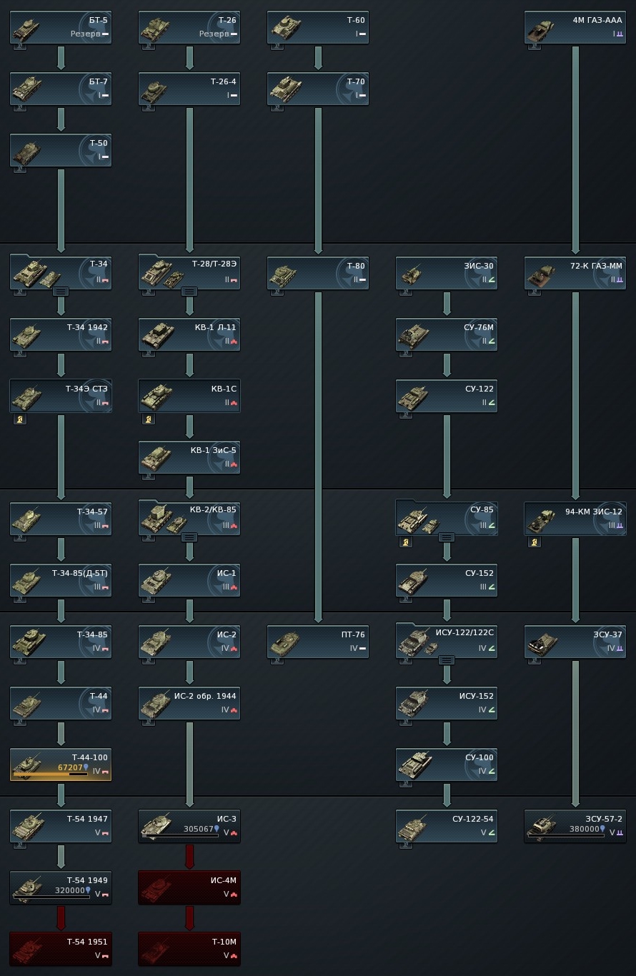 как подавать команды в war thunder как подавать команды в war thunder