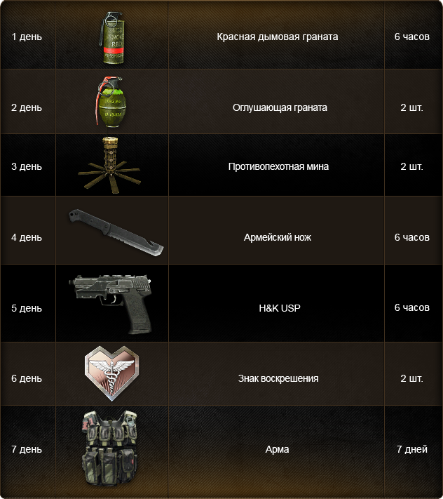 Шуточные подарки для выпускников 763